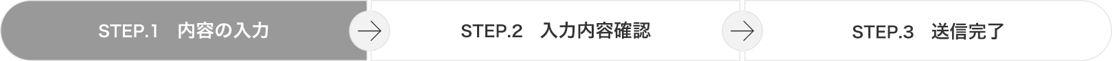 内容の入力