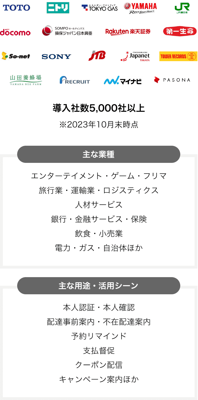 導入社数4,000社以上(2022年10月末時点)