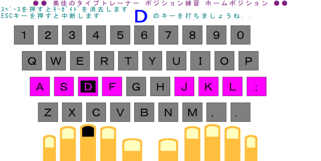 3ステップで素早く正確なタイピング技術を身につける方法 ファブリカコミュニケーションズ 3ステップで素早く正確なタイピング技術を身につける方法 ファブリカコミュニケーションズ